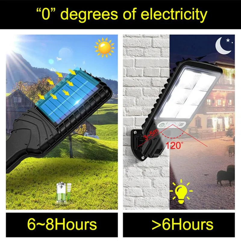 Refletor de parede solar para exterior, indução de corpo humano, jardim, terraço, porta de garagem.